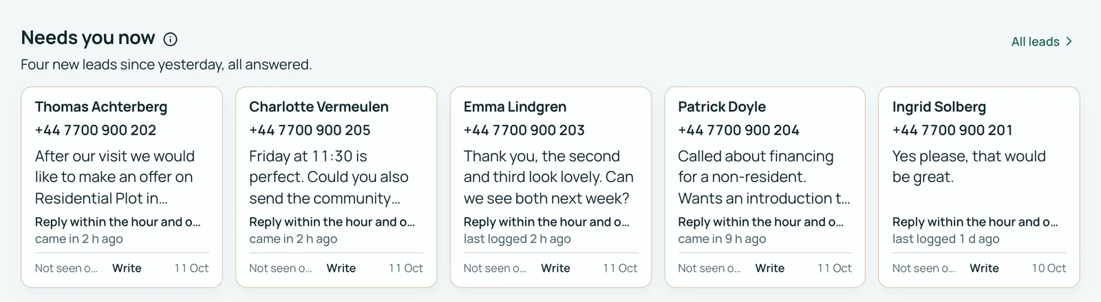Made up for this page: the leads that need you now, each with their message and what to do next